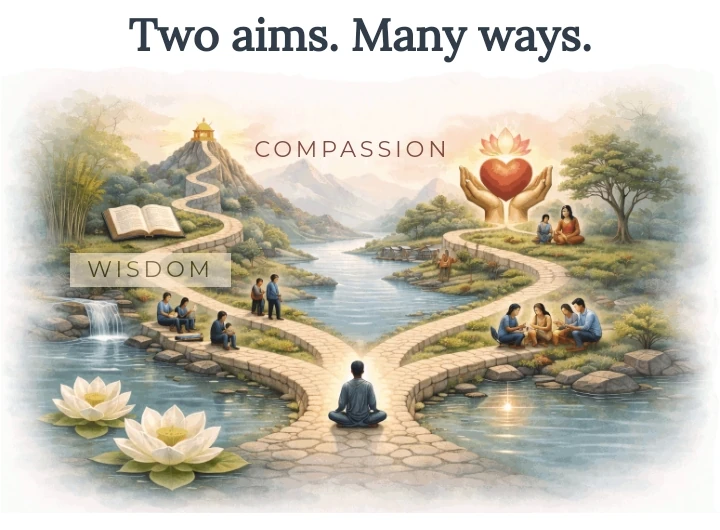 Sangha.org Home Page
